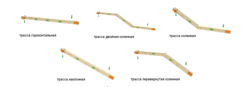 Склон без уклона 5 букв